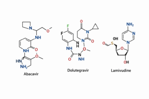 Abacavir, Dolutegravir, Lamivudine