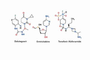 Dolutegravir, Emtricitabine, Tenofovir Alafenamide