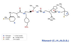 Ritonavir